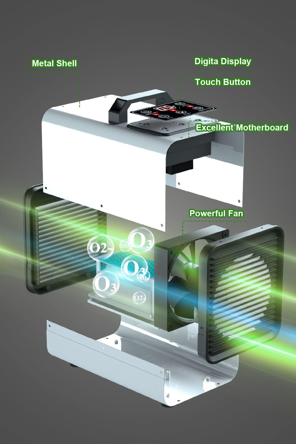 Tesiplz Ozone & Negative Ion 2 IN1 Generator,Ultramax Commercial Odor Removal Eliminator Deodorizer Machine - Tesiplz
