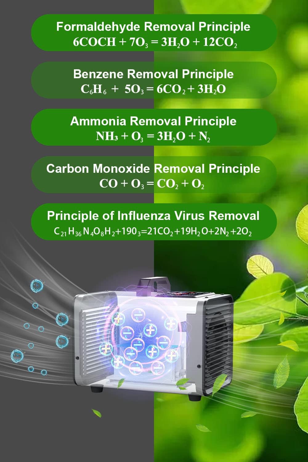 Tesiplz Ozone & Negative Ion 2 IN1 Generator,Ultramax Commercial Odor Removal Eliminator Deodorizer Machine - Tesiplz